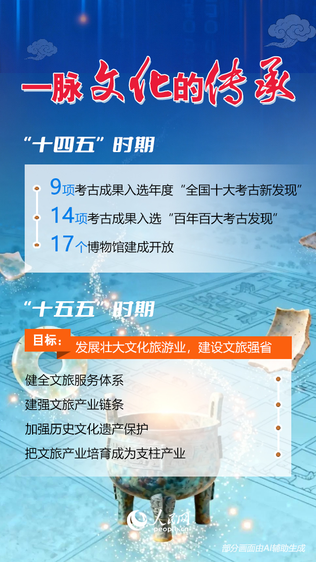 海报| 7个关键词读懂中原imToken钱包下载大地推进中国式现代化新篇章