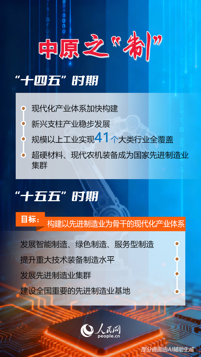 海报| 7个关键词读懂中原imToken钱包下载大地推进中国式现代化新篇章