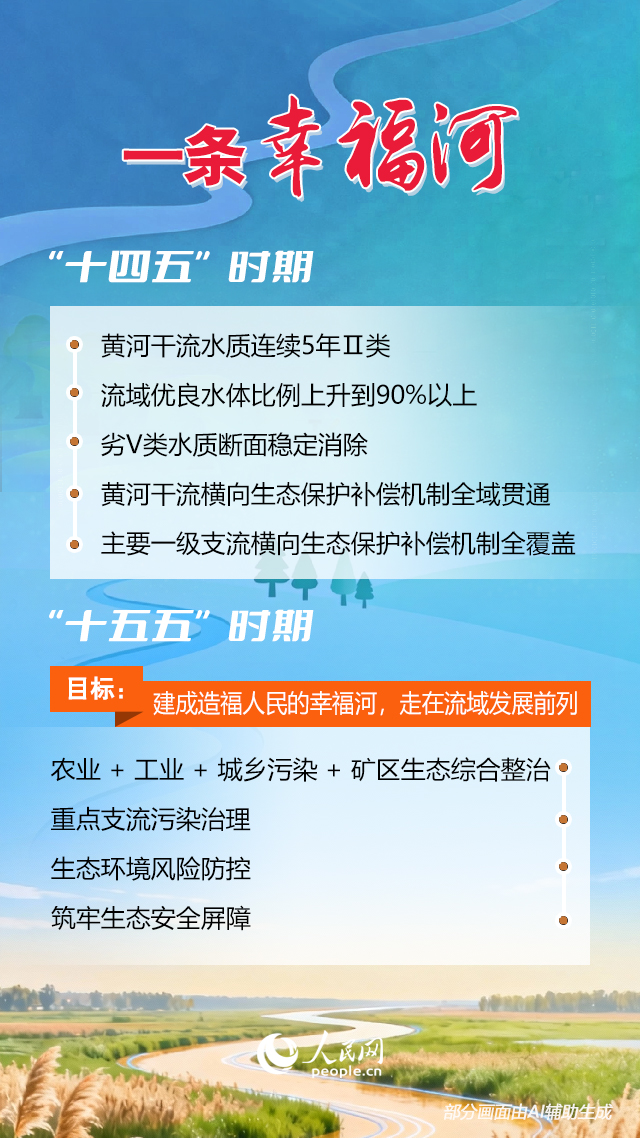 海报| 7个关键词读懂中原imToken钱包下载大地推进中国式现代化新篇章