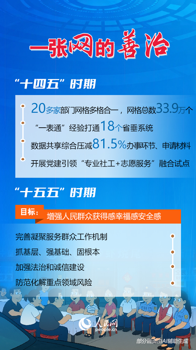 海报| 7个关键词读懂中原imToken钱包下载大地推进中国式现代化新篇章
