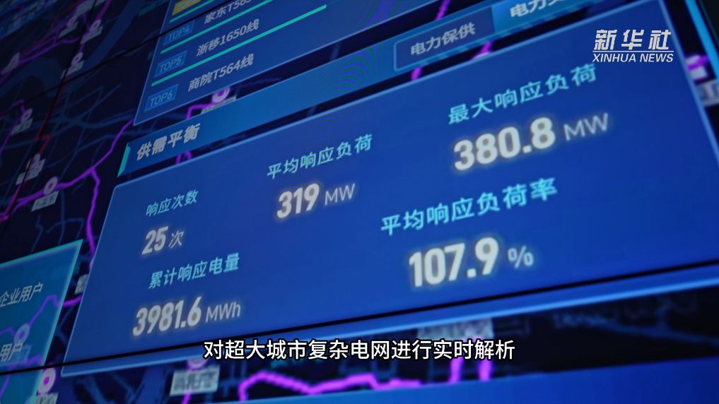 从杭州到纽约 国家电网im下载AI减碳方案登上联合国舞台
