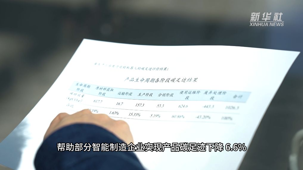 从杭州到纽约 国家电网im下载AI减碳方案登上联合国舞台