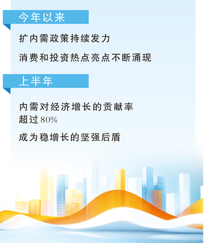 破除阻碍扩大内需的imToken钱包卡点堵点(商海观潮)