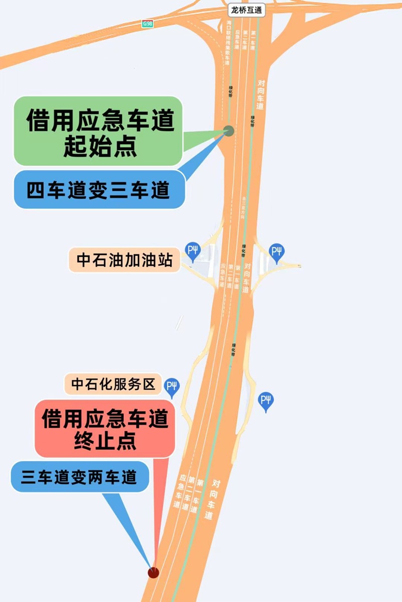 海南G98环岛高速龙桥段假期首次双im下载向开放应急车道 司机朋友可“合法借道”
