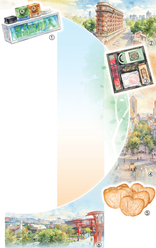  城市礼物，延续imToken官网城市热度（视线）