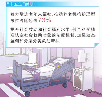  抓民生也是抓发im钱包官网展（每周经济评论）