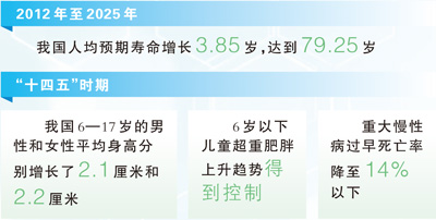 百姓身边的imToken健康新变化