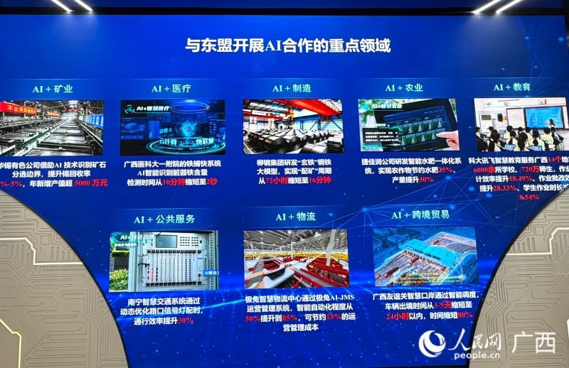 广西与东盟在多领域开展AI合作。人民网记者 冯肖慧摄