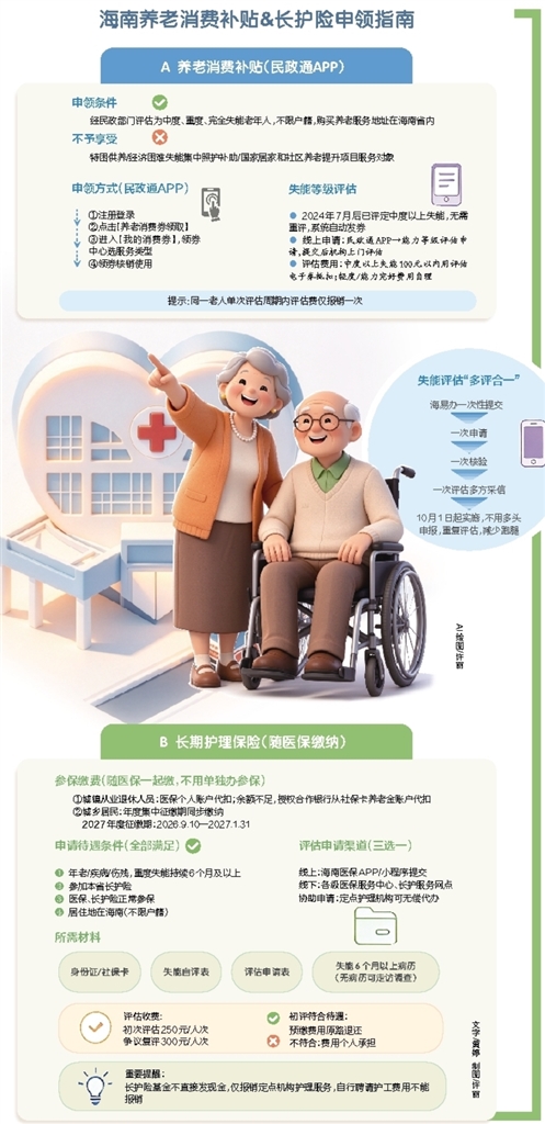 家有失能老人，两im钱包官网项福利申领了吗？