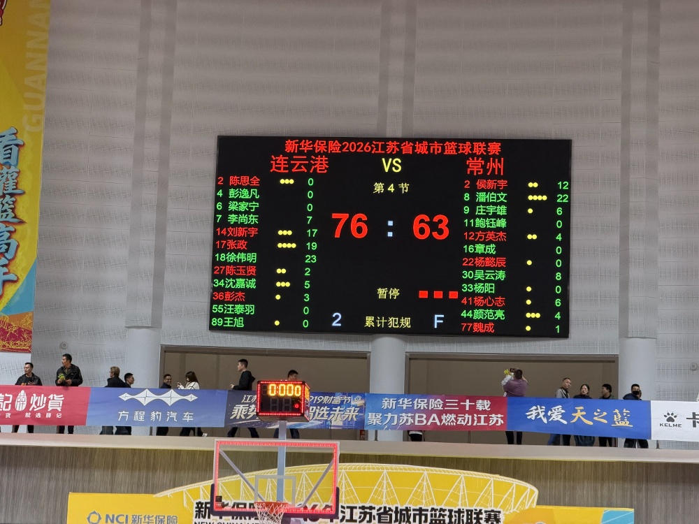 “苏BA”连云港队主场imToken下载力克常州队 豪取六连胜
