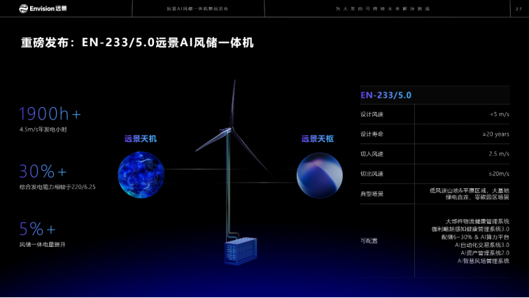 远景能源娄益民:未来风机装备将迈向智imToken官网能协同的“一体机时代” 发出更多“高价值”的绿电