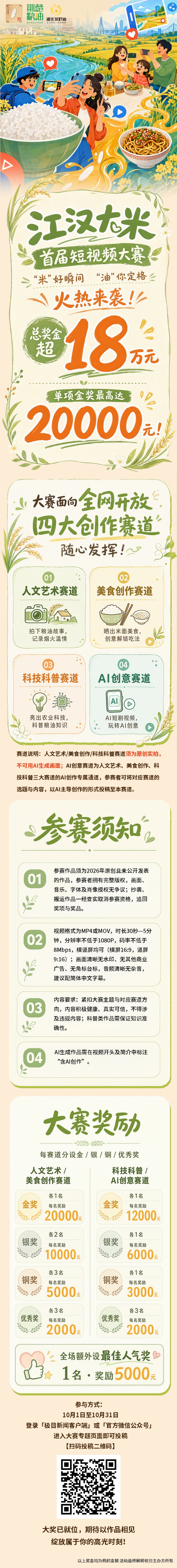 江汉大米短视频大im下载赛启动 总奖金超18万元