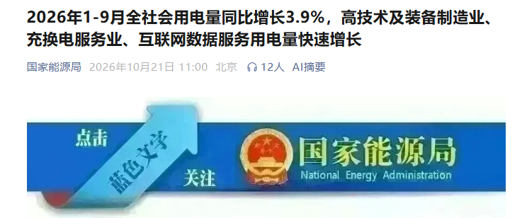 国家能源局：2026年1-9月全社会用电量同比增长3.9im下载%，高技术及装备制造业、充换电服务业、互联网数据服务用电量快速增