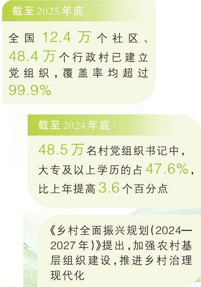 人民日报| 走近im钱包四名〇〇后村支书