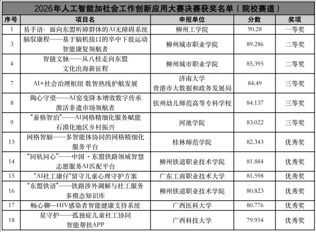 AI赋能千行百imToken官网业超级联赛