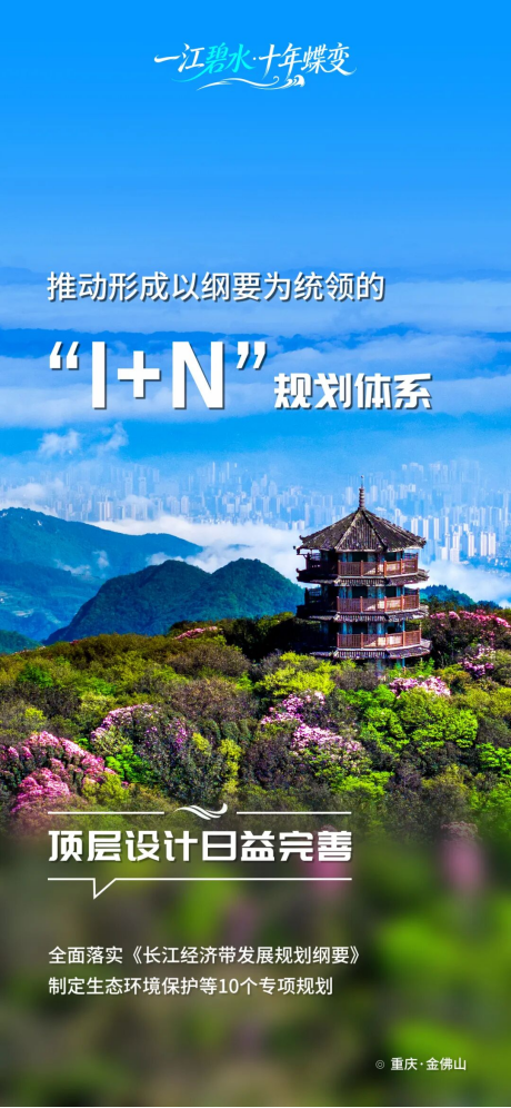 硬核数据，看一im下载江碧水十年蝶变